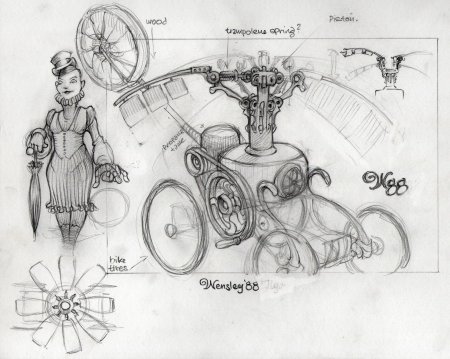 Стимпанк рисунки карандашом