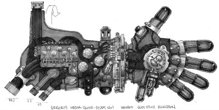 Стимпанк перчатка