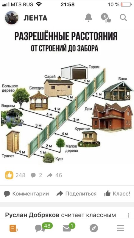 Расположение построек на участке