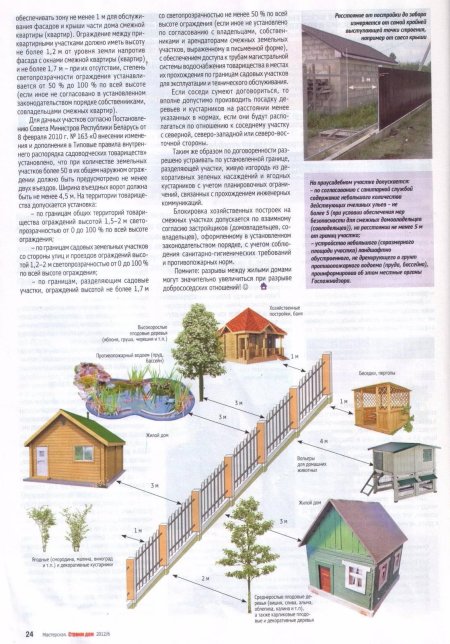 Схема расположения строений на земельном участке по нормам