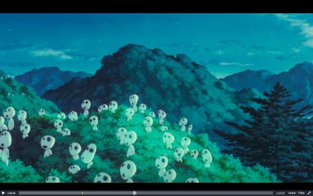 Принцесса мононоке хаяо миядзаки