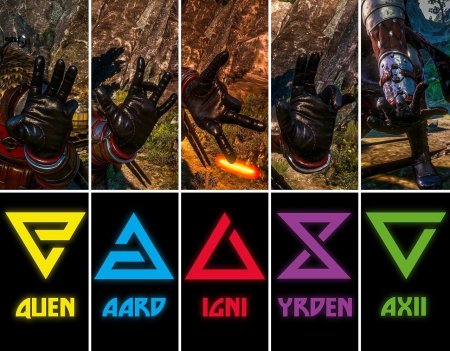 Ведьмачьи знаки Ведьмак 3