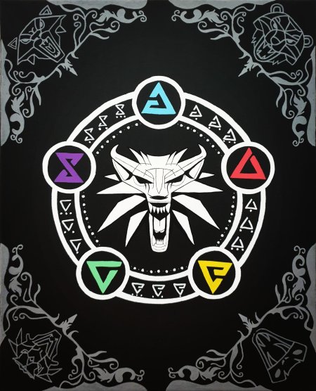 Знаки Ведьмак 3