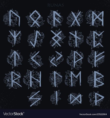 Руны Ведьмак