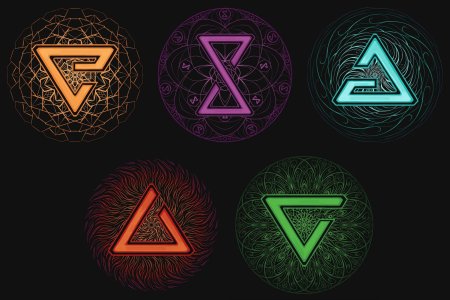 Знак Игни Ведьмак 3