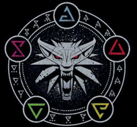 Знаки магии Ведьмак 3