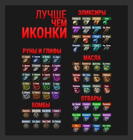 Руны Ведьмак