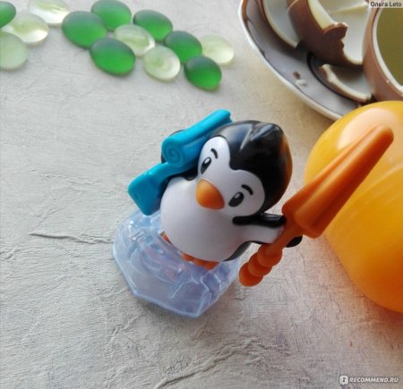 Киндеры с пингвинами 2024