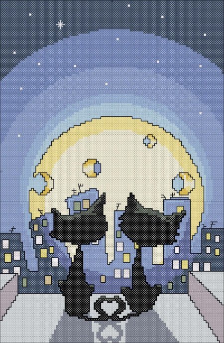 Вышивка крестом котики на крыше