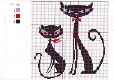 Вышивка крестом кошки