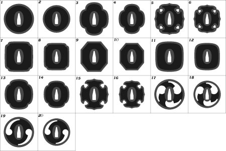 Катана Гарда цуба