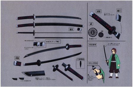 Гарда катаны чертеж
