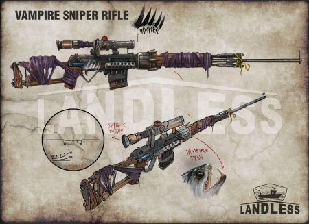 Оружие апокалипсиса