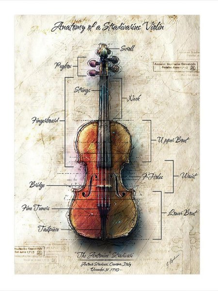 Скрипка Страдивари