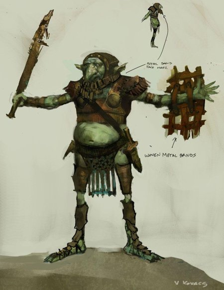 Эльфы гоблины орки Гномы Тролли