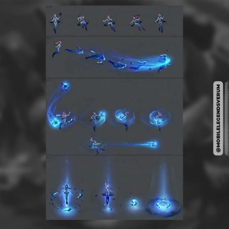 Новария МЛББ