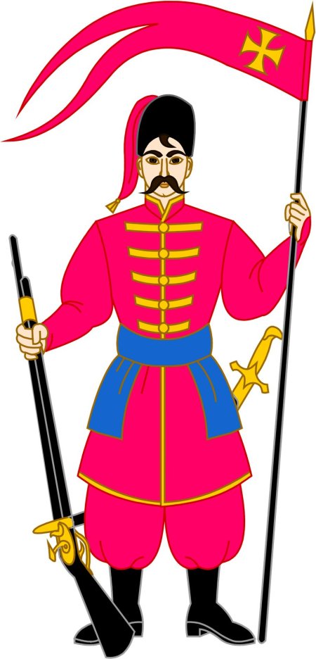 Символы казачества