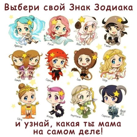 Знаки зодиака