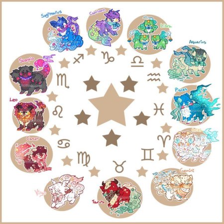 Наклейки знаки зодиака