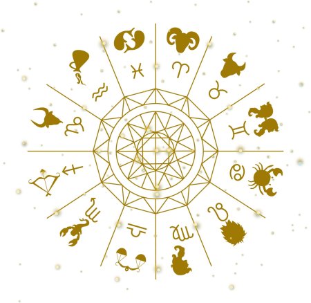 Иконки астрология