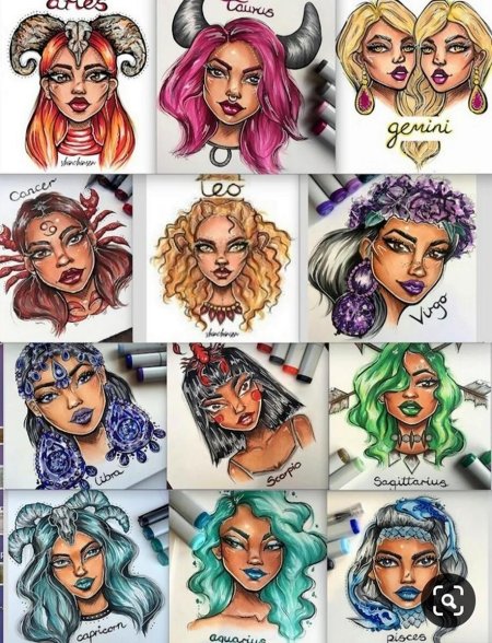 Знаки зодиака рисунки девушки