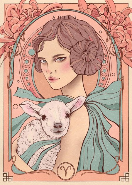 Знаки зодиака рисунки