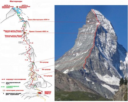 Маттерхорн гора маршрут