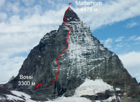 Маттерхорн маршруты