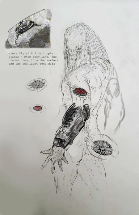 Хищник концепт