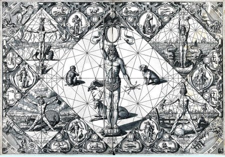 Дестреза круг Тибо