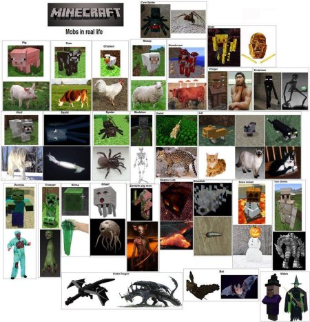 Мобы из МАЙНКРАФТА