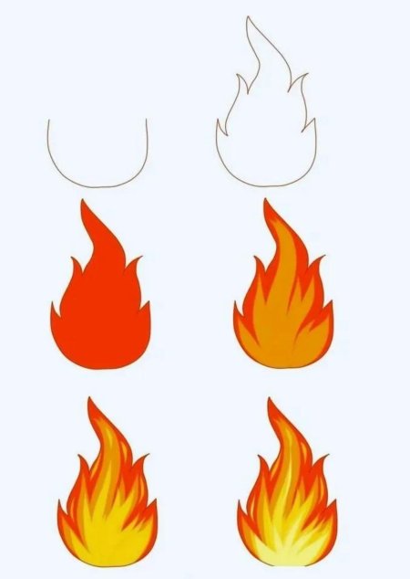Огонь рисунок