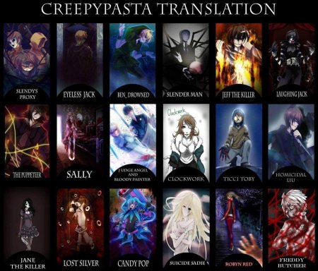 Имена персонажей крипипасты