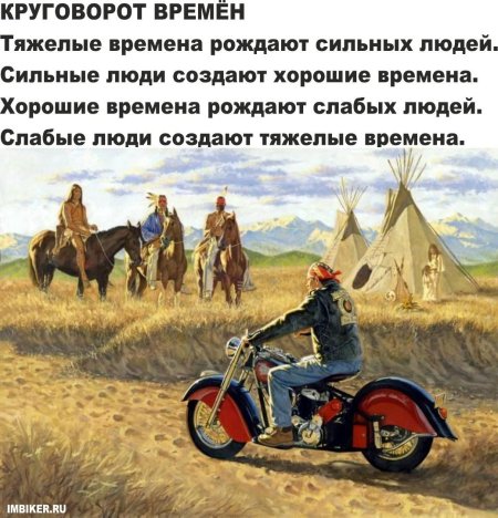 Мотоциклы Дэвид Харлей Дэвидсон