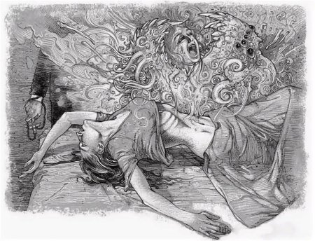 Одержимость демоном изгнание