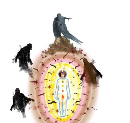 Энергетическая Аура человека сглаз