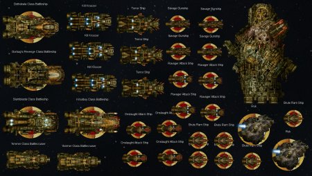 Хронология вархаммер 40000