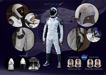 SPACEX Crew Dragon скафандр