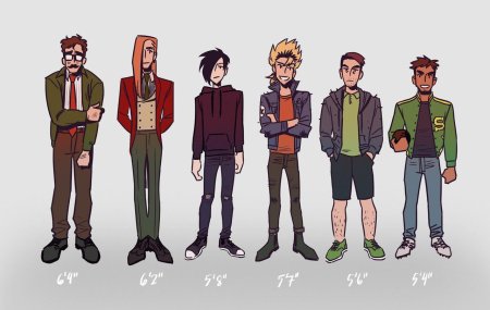 Рост персонажей Стардью Валли