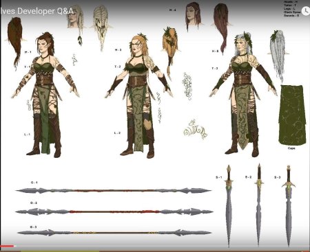 Тотал вар вархаммер 3 Лесные эльфы