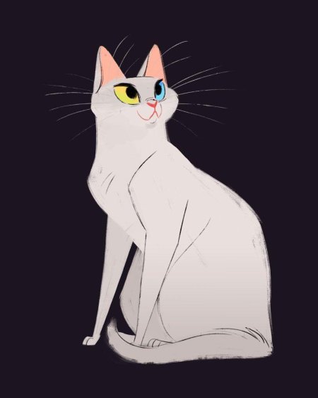 Стилизованные коты