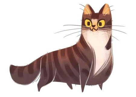 Мультяшный кот