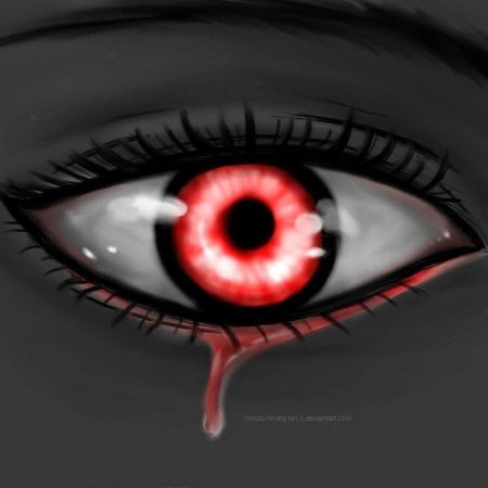 Красные глаза аниме