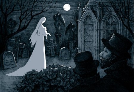 Брэм Стокер "Дракула"