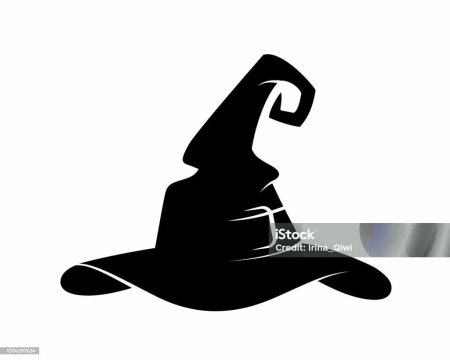 Шляпа ведьмы