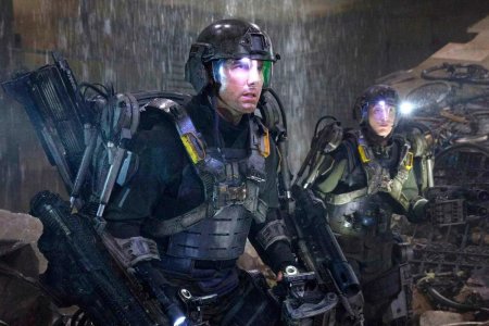 Грань будущего фильм 2014