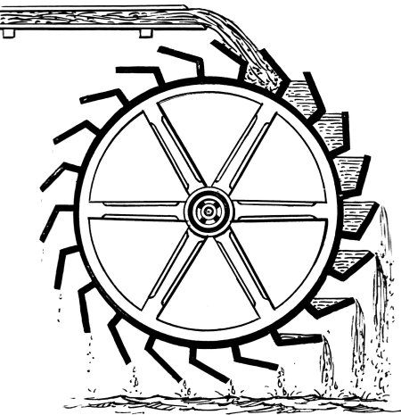 Нижнебойное водяное колесо