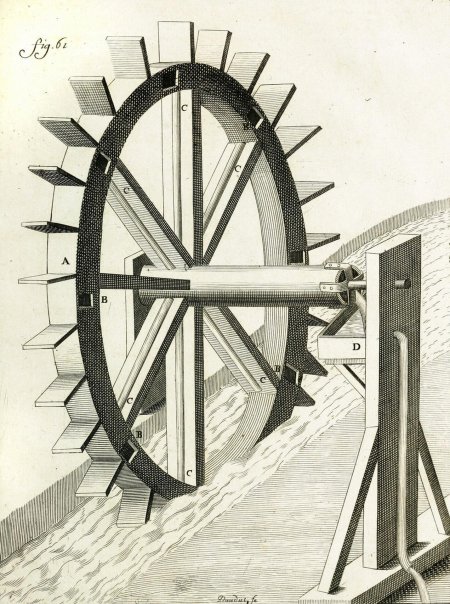 Старинные механизмы