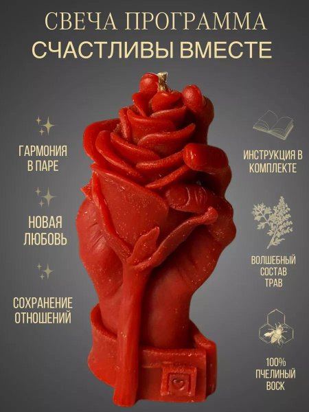 Свечи благополучие ритуальные