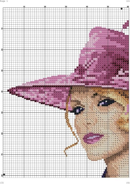 Вышивка дамы в шляпках